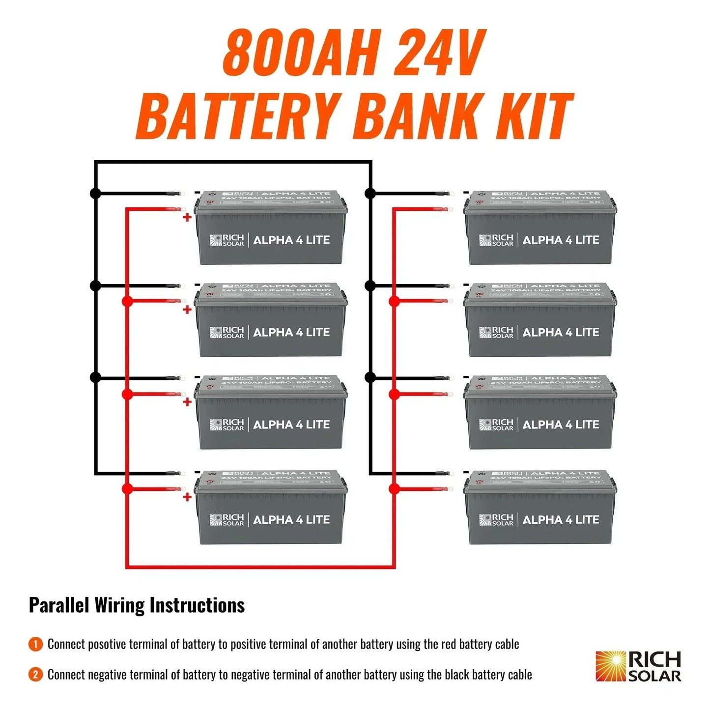 Rich Solar - 24V - 800AH - 20.4kWh Lithium Battery Bank