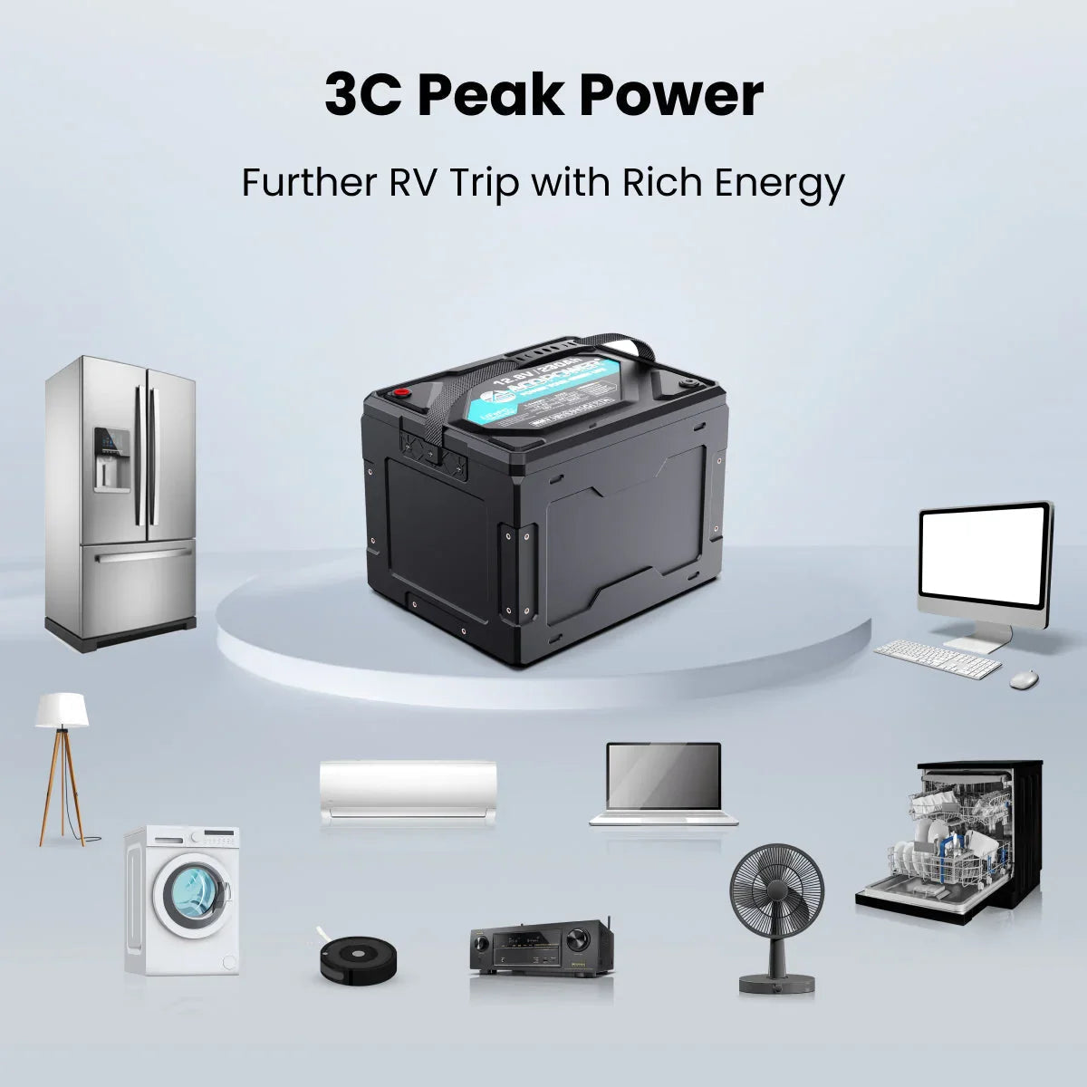 ACOPOWER Li-Cube Stable Lithium RV Battery – 100Ah / 230Ah