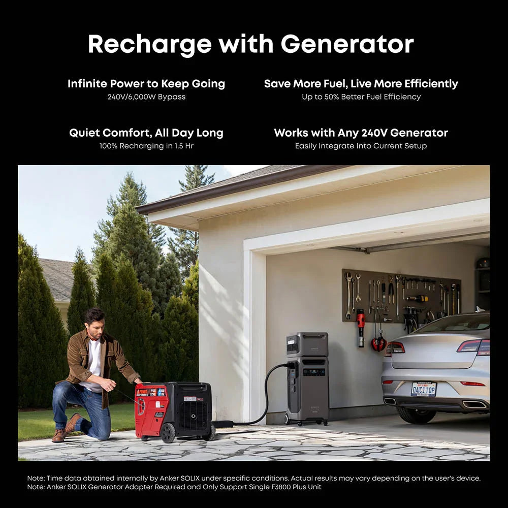 Anker SOLIX Generator Input Adapter