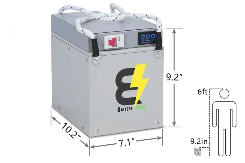 BatteryEVO 24V Eagle 4x Battery Kit (240Ah - 6kWh)