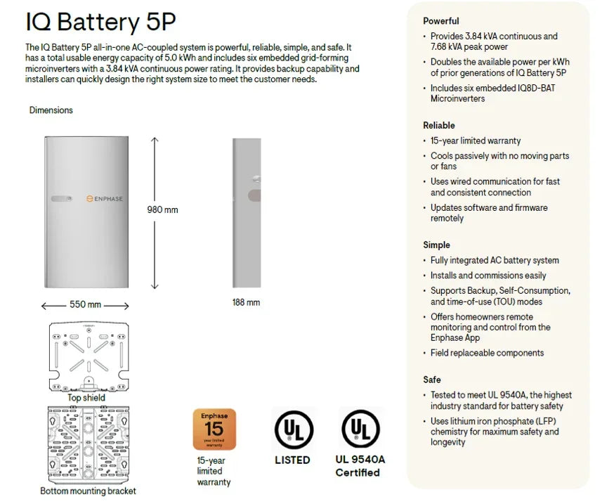 Enphase IQ Battery 5P Kit IQBATTERY-5P-1P-NA