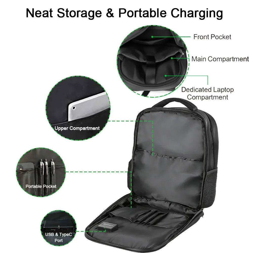 Lensun 20W Waterproof Solar Backpack, USB & Type-C Port