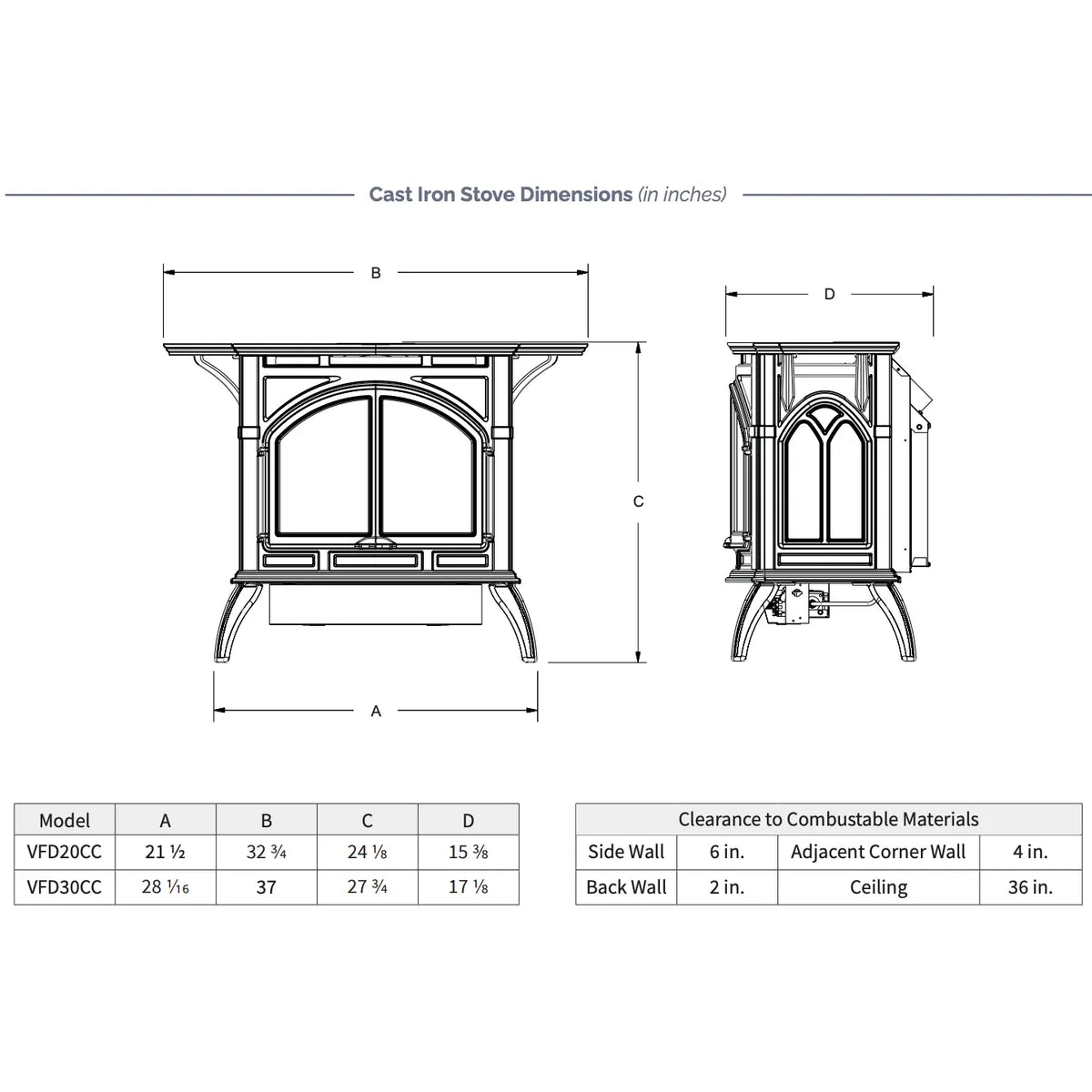 American Hearth Empire Spirit Cast Iron Small Vent-Free Stove - 21.5"