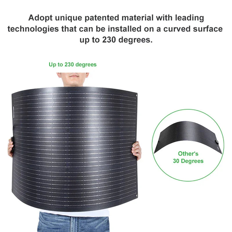 Lensun 300W(2x150w) Flexible Solar Panel Roof Tent Mounted