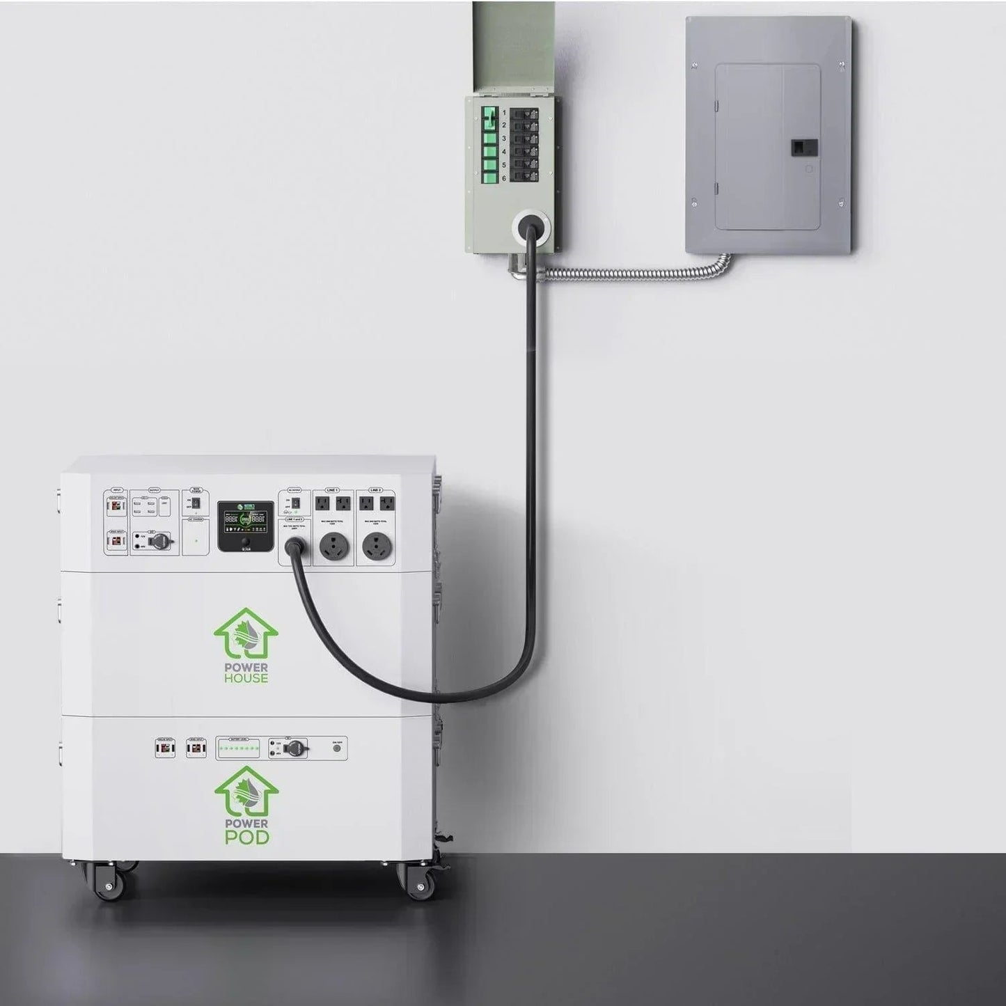 Nature’s Generator Powerhouse Platinum PE System