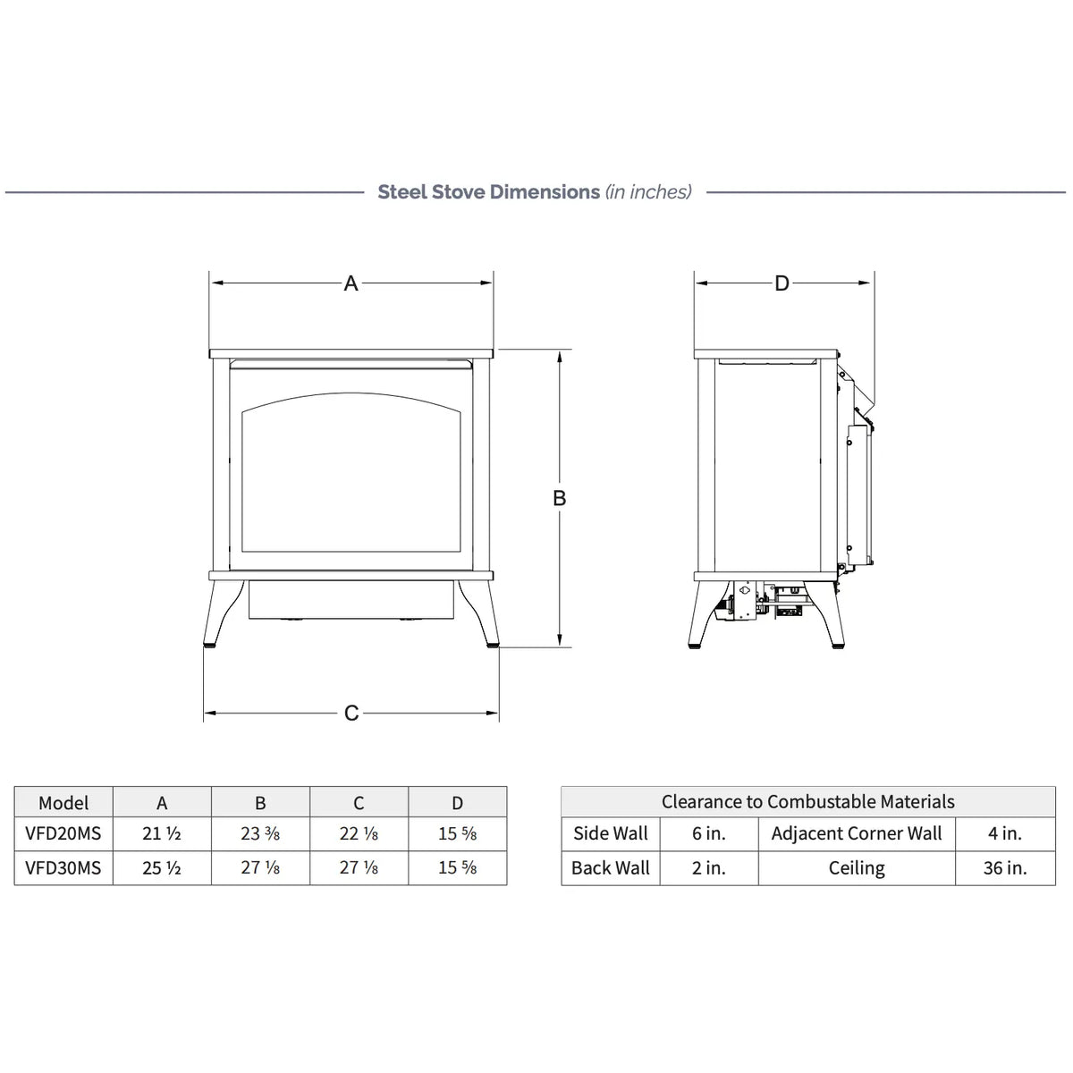 American Hearth Empire Spirit Vent-Free Steel Gas Stove - Medium - 25"