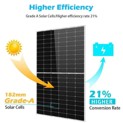 Sungold Power 450 Watt Monocrystalline PERC Solar Panel