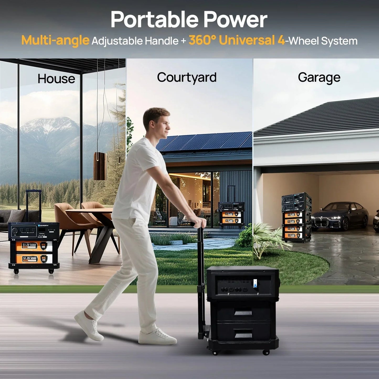 ECO-WORTHY SL3500 Stackable Power Station