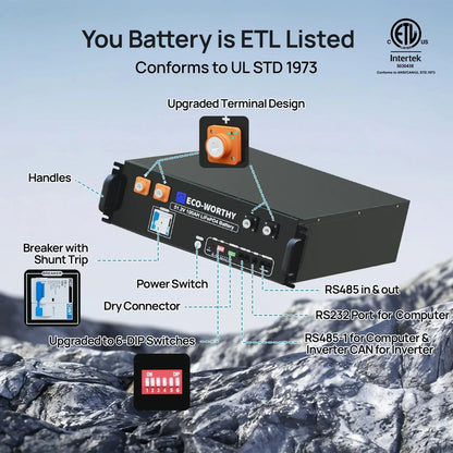 ECO-WORTHY 20.48KWh/30.72KWh Home Backup Power With 48V 100Ah LiFePO4 And 10000W 48V Off-Grid Inverter