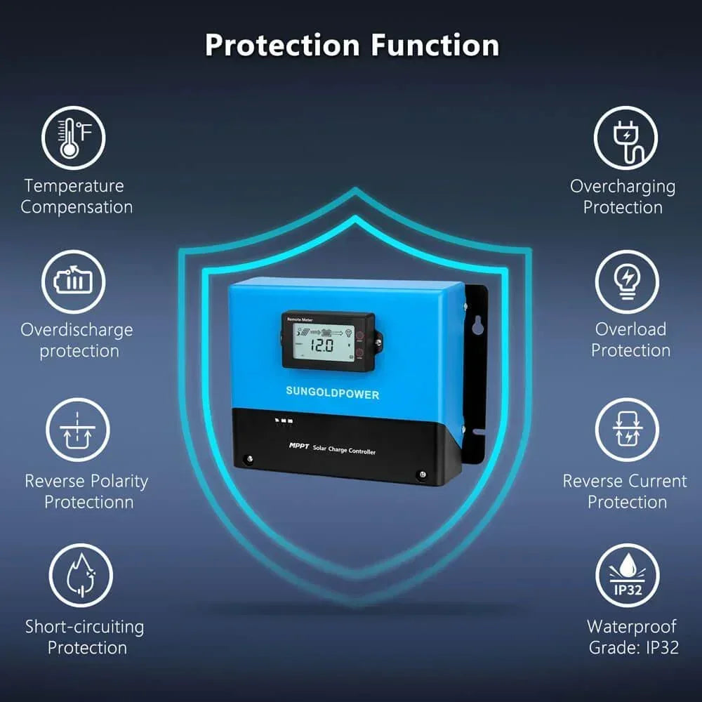Sungold Power 100 Amp MPPT Solar Charge Controller