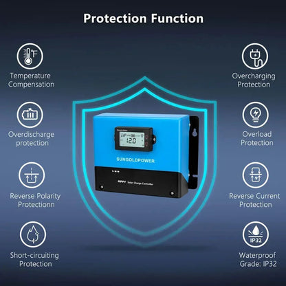 Sungold Power 100 Amp MPPT Solar Charge Controller