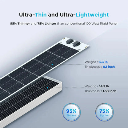 Renogy Flexible 100W 12V Monocrystalline Solar Panel