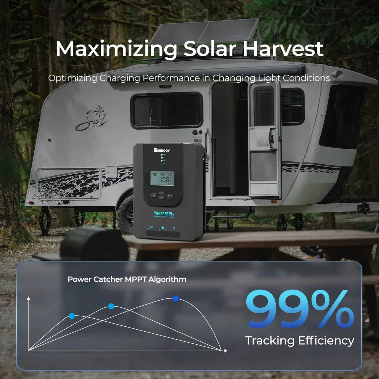 Rover Li 30 Amp MPPT Solar Charge Controller