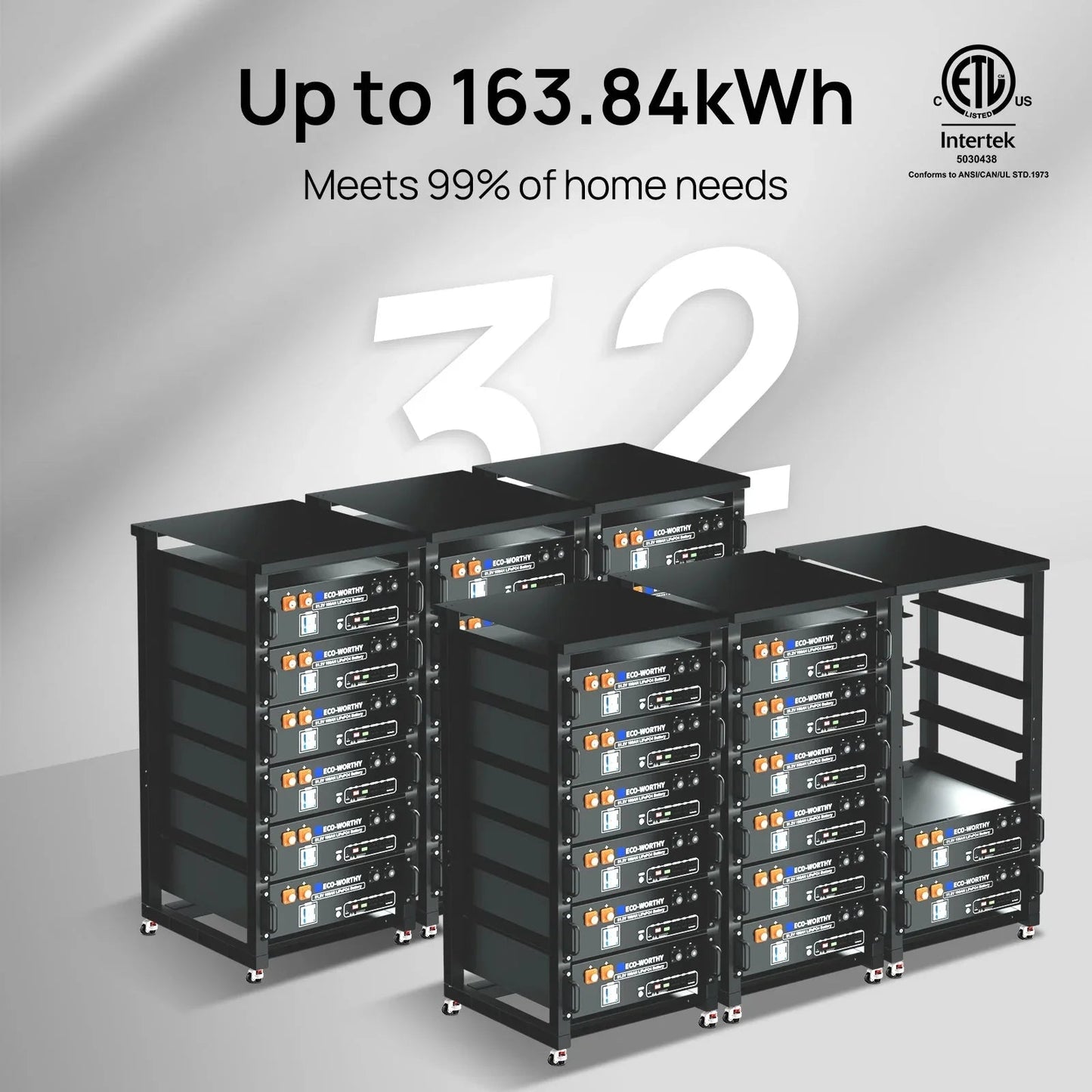 Eco-Worthy 10kw Complete Off-Grid Solar Power System | 20.48kWh to 61.44kWh Battery | 10000W 120/240V | 4920W to 14760W PV