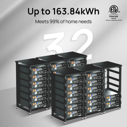 Eco-Worthy 10kw Complete Off-Grid Solar Power System | 20.48kWh to 61.44kWh Battery | 10000W 120/240V | 4920W to 14760W PV