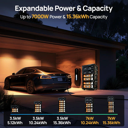 ECO-WORTHY SL3500 Stackable Power Station