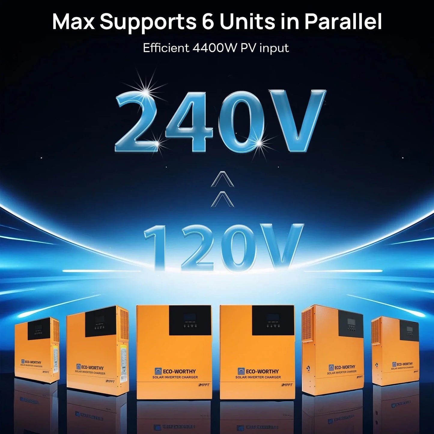 Eco-Worthy 1560W 48V (8×195W) Complete Off-Grid Solar Kit | 3.5kW Inverter + 48V 100Ah Rack Battery