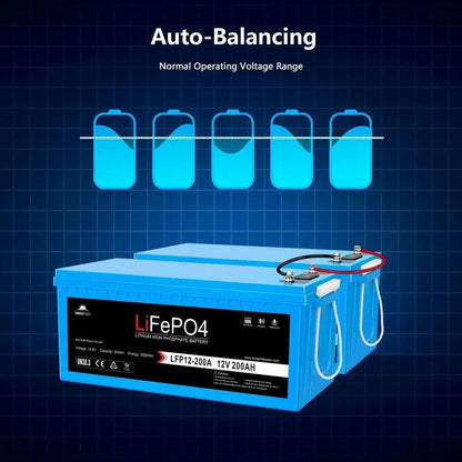 Sungold Power 12V 200Ah LiFePo4 Deep Cycle Lithium Battery Bluetooth / Self-Heating / IP65