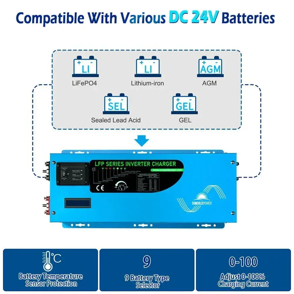 Sungold Power 3000W DC 24V Pure Sine Wave Inverter With Charger