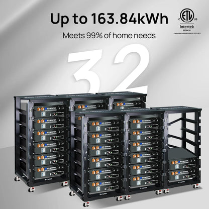 ECO-WORTHY 48V 100Ah Server Rack Battery | 5.12kWh V3 Lithium Battery | UL1973 | UL9540A | CEC