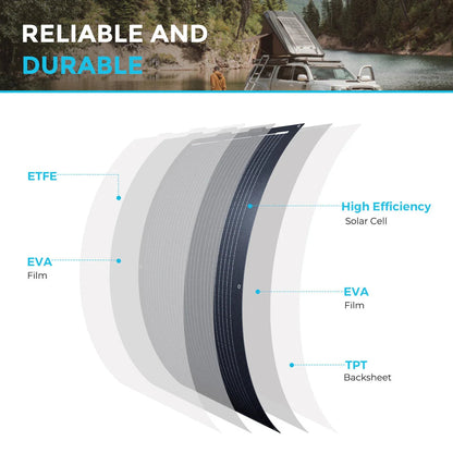 Renogy Flexible 100W 12V Black Division Lightweight Monocrystalline Solar Panel