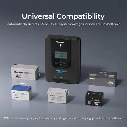 Rover Li 20 Amp MPPT Solar Charge Controller