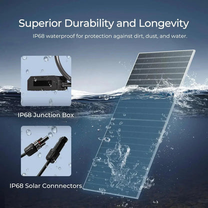 Renogy N-Type Bifacial 2PCS 590W Monocrystalline Solar Panel