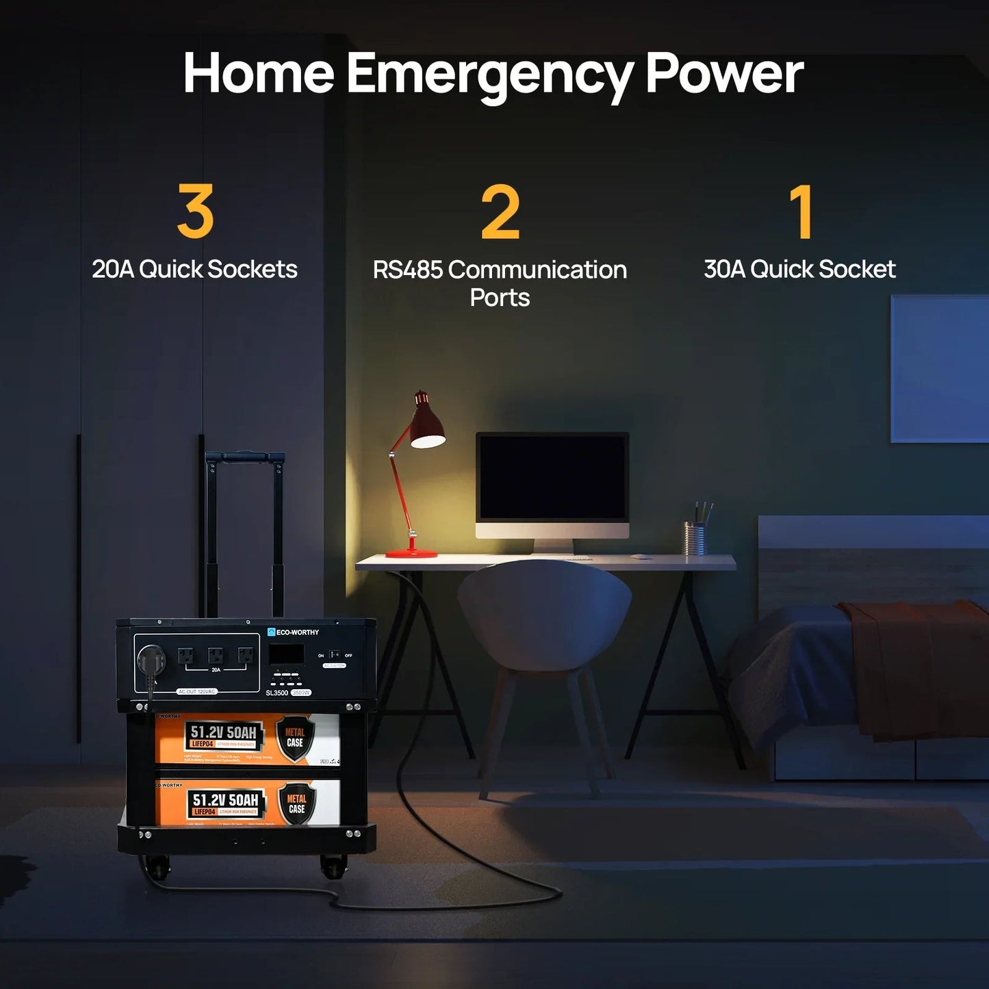 ECO-WORTHY SL3500 Stackable Power Station with 4×200W Portable Solar Panels | 5120 Wh Capacity | Emergency Backup | Portable & Expandable Power & Capacity