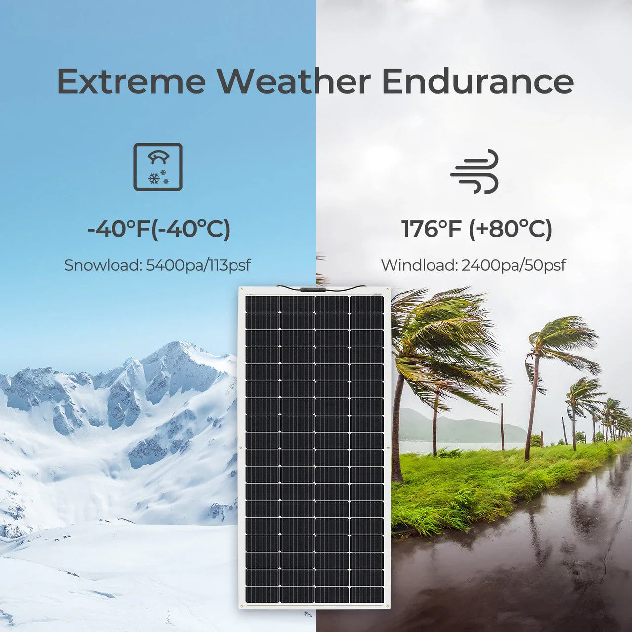 Renogy Flexible 200W 12V Monocrystalline Solar Panel
