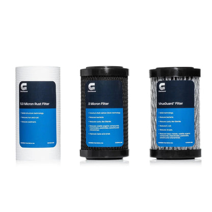 Clearsource Ultra Mini RV Water Filter System