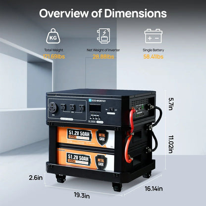 ECO-WORTHY SL3500 Stackable Power Station with 4×200W Portable Solar Panels | 5120 Wh Capacity | Emergency Backup | Portable & Expandable Power & Capacity