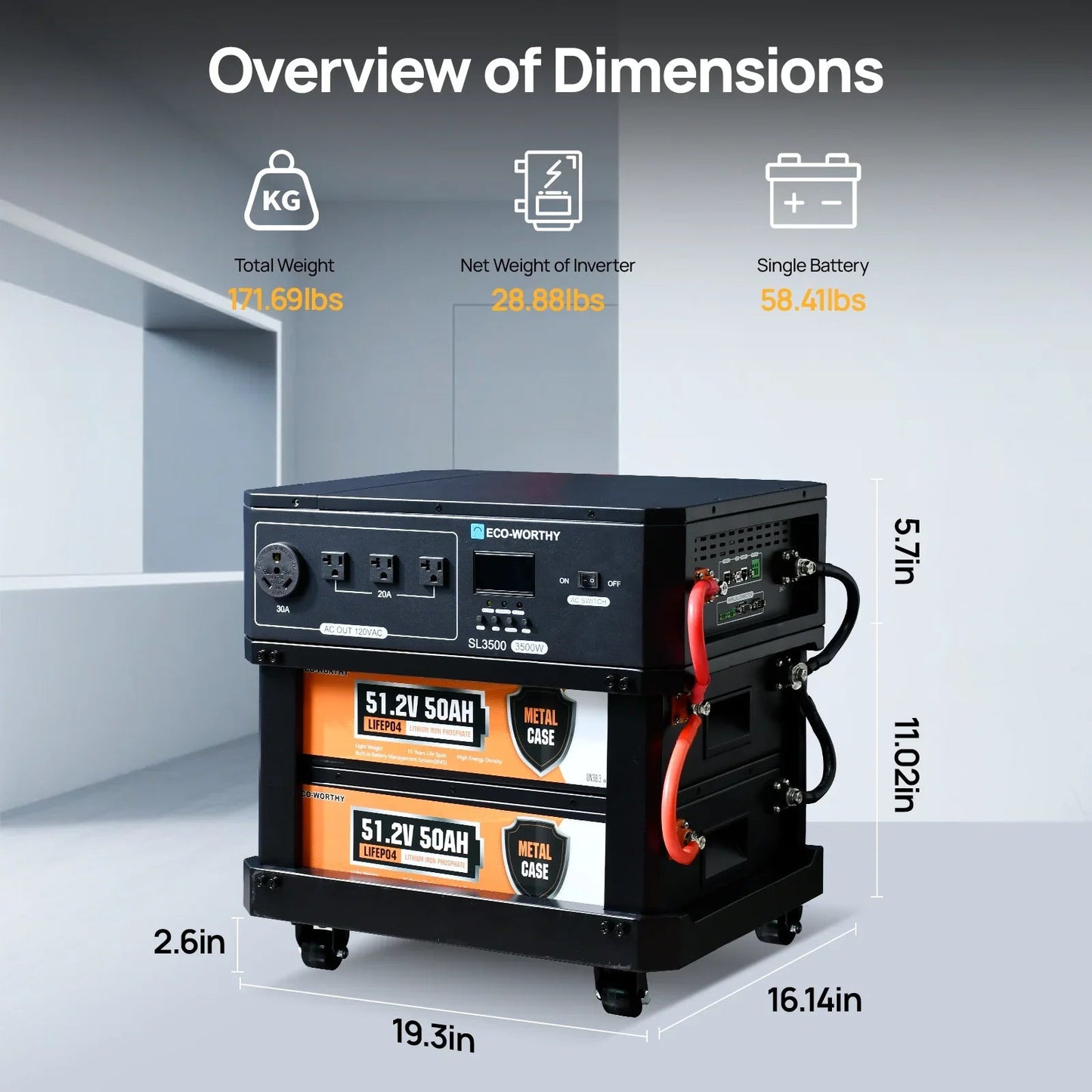 ECO-WORTHY SL3500 Stackable Power Station