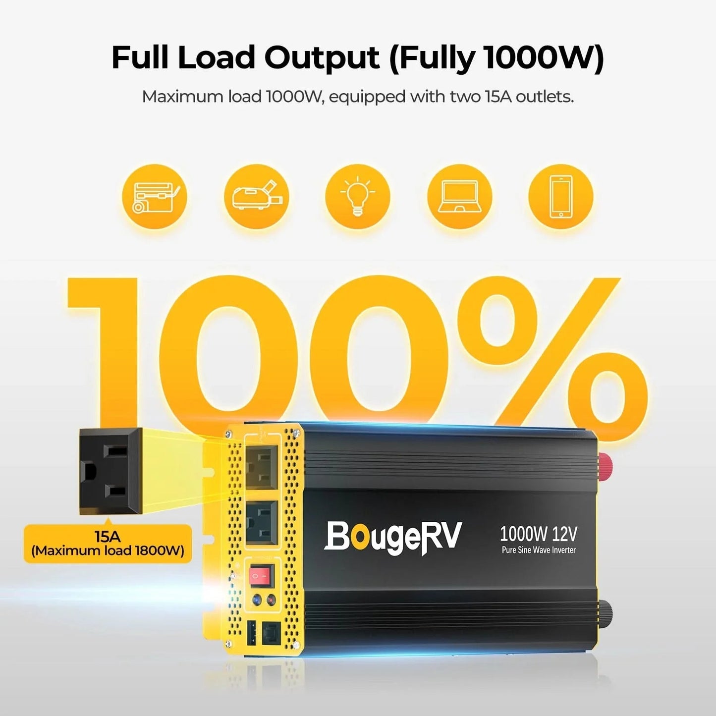BougeRV 12V 200 Watt Flexible Solar System Kit