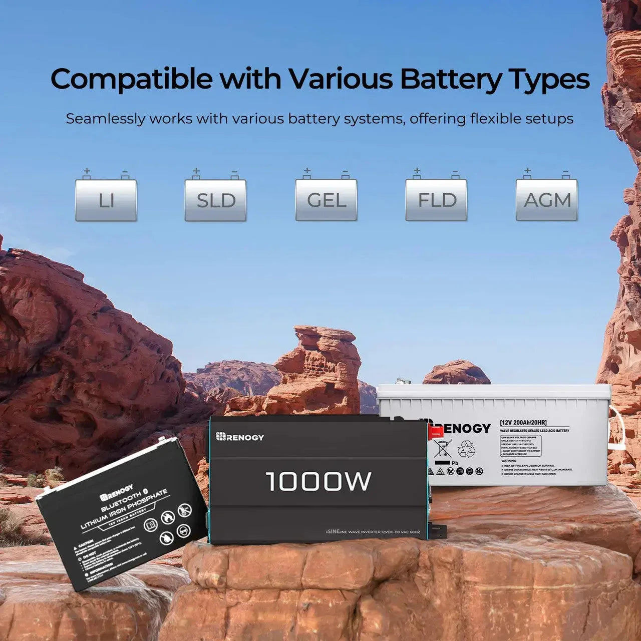 Renogy 1000W 12V Pure Sine Wave Inverter