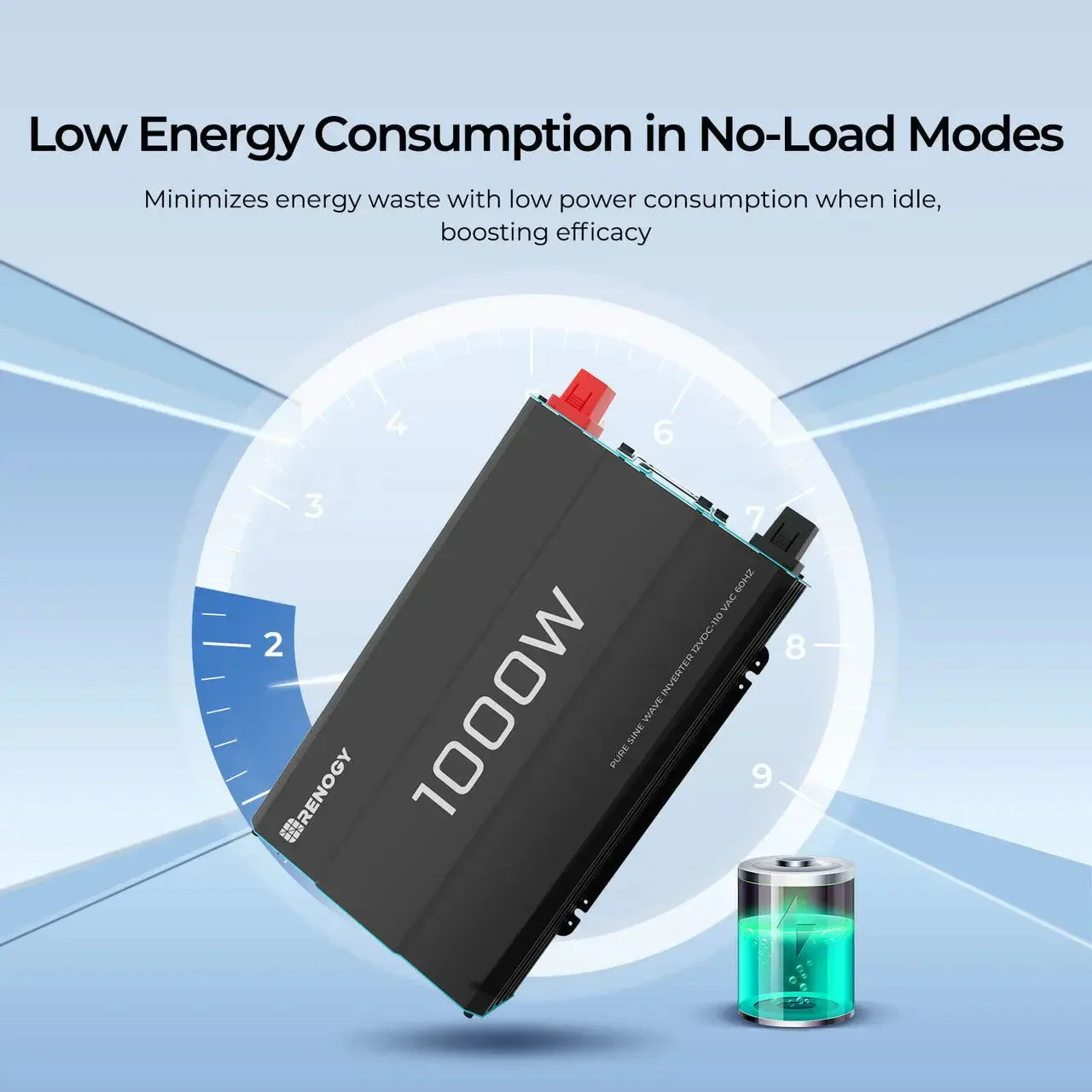 Renogy 1000W 12V Pure Sine Wave Inverter