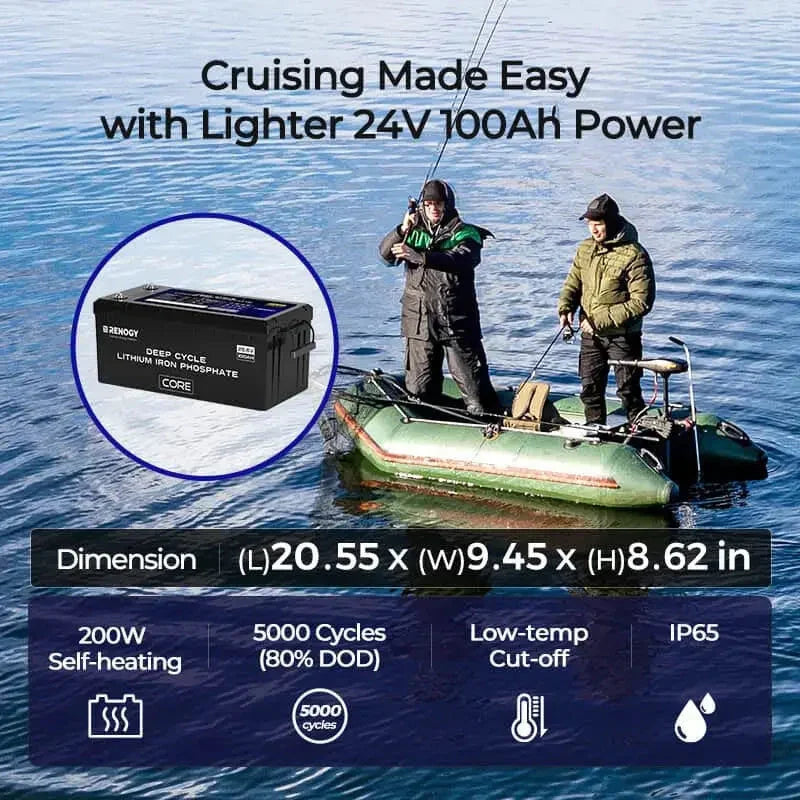 Renogy Core - 24V 100Ah Deep Cycle Lithium Iron Phosphate Battery
