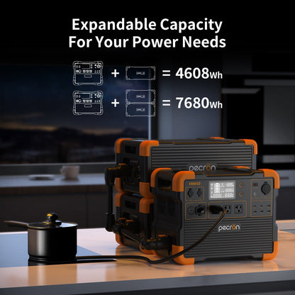 PECRON E1500LFP Expandable Portable Power Station 2200W 1536Wh