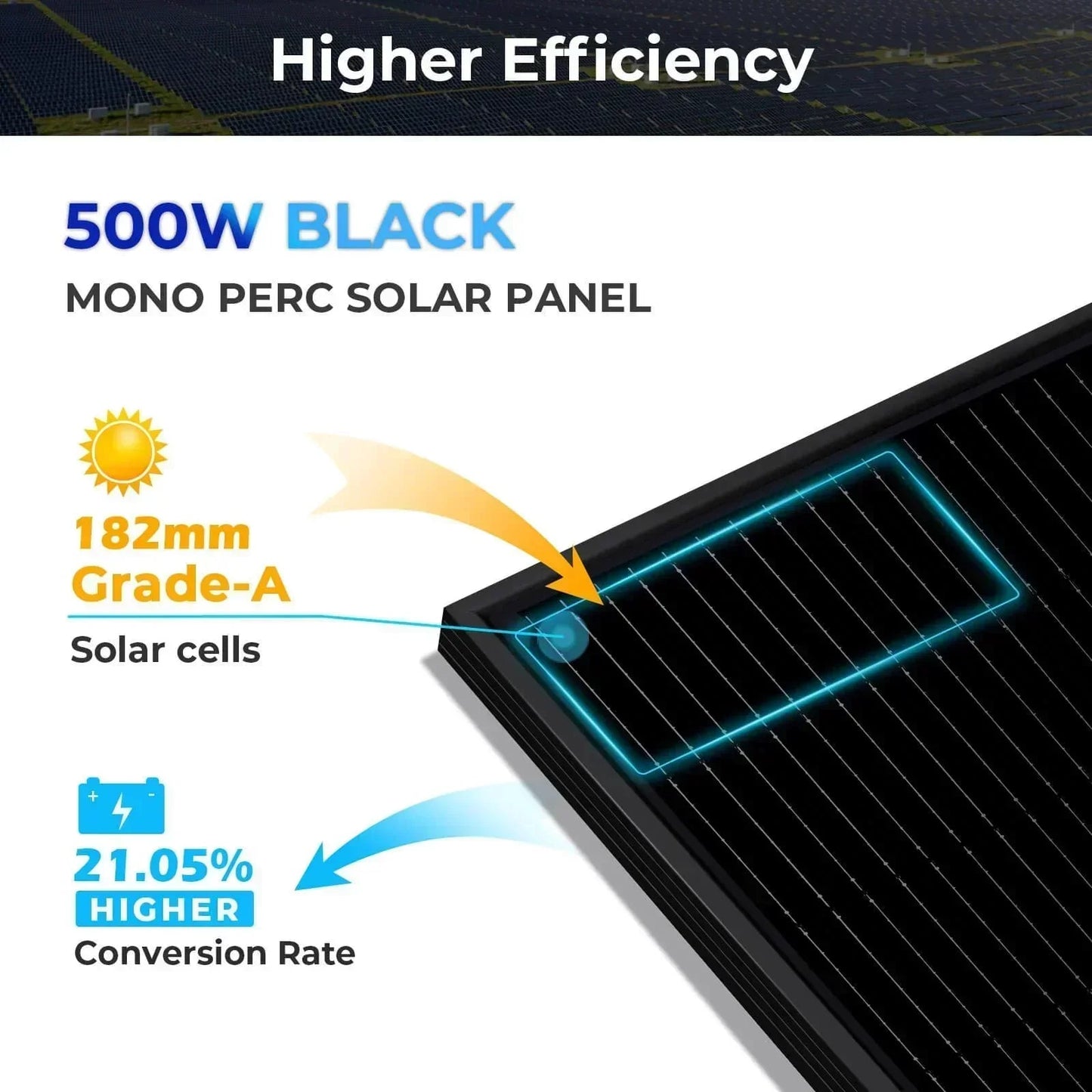 Sungold Power 500W Mono Black PERC Solar Panel