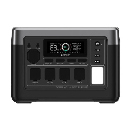ACOPOWER P1000 PLUS Portable Power Station 1800W/1024Wh