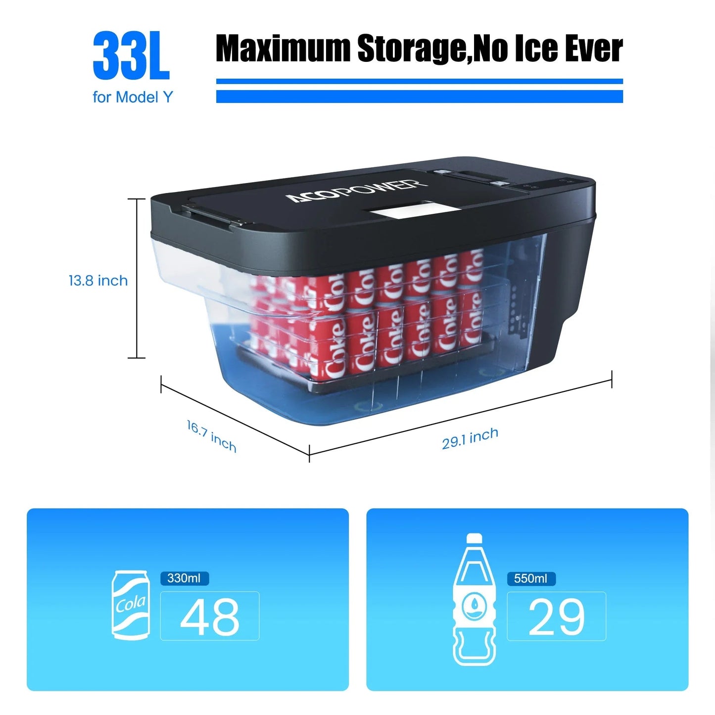 AcoPower TesFridge Portable Freezer – Specially Designed for Tesla Model Y