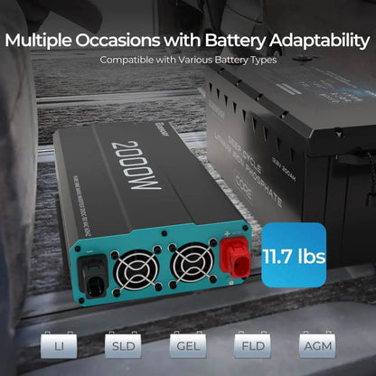 Renogy 2000W 12V Pure Sine Wave Inverter