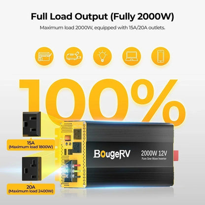 BougeRV 12V 400 Watt CIGS Flexible Solar Kit