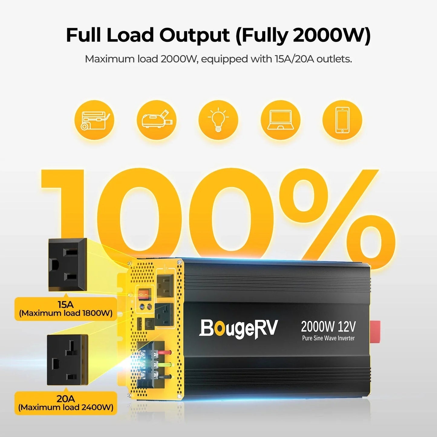 BougeRV 12V 400 Watt Flexible Solar System Kit