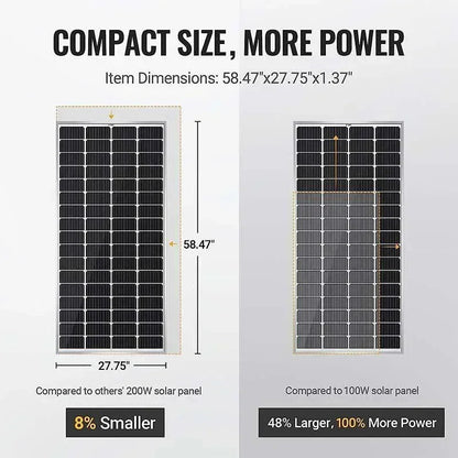 BougeRV 12V 400 Watt Rigid Solar Kit Upgraded Version