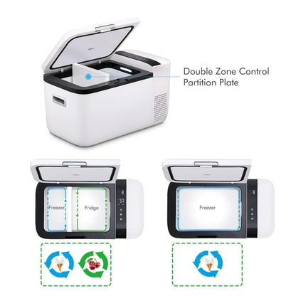 ICECO GO20 21QT Dual Zone Portable Fridge Car Freezer
