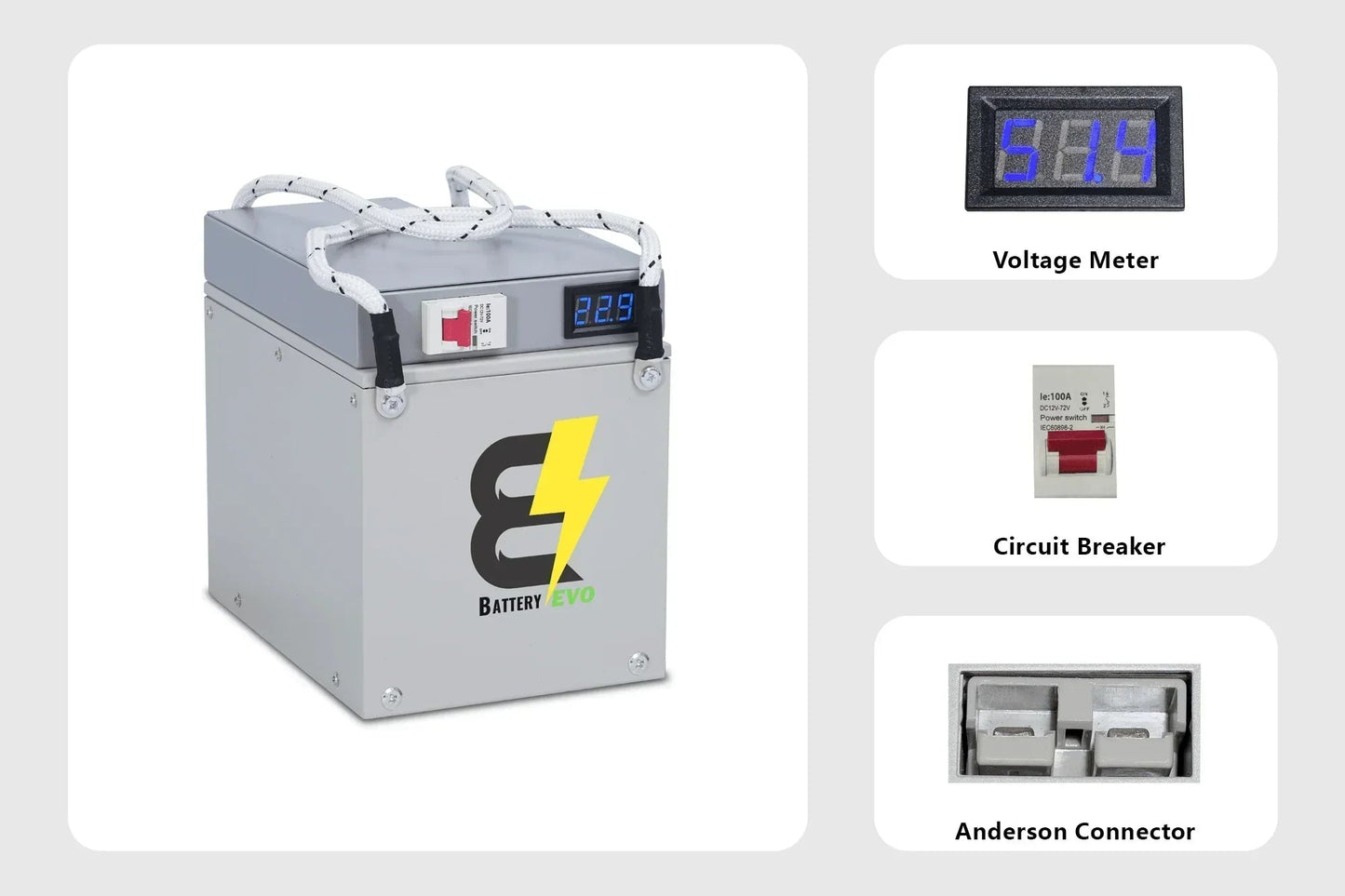 BatteryEVO 24V Eagle 2x Battery Kit (120Ah - 3kWh)