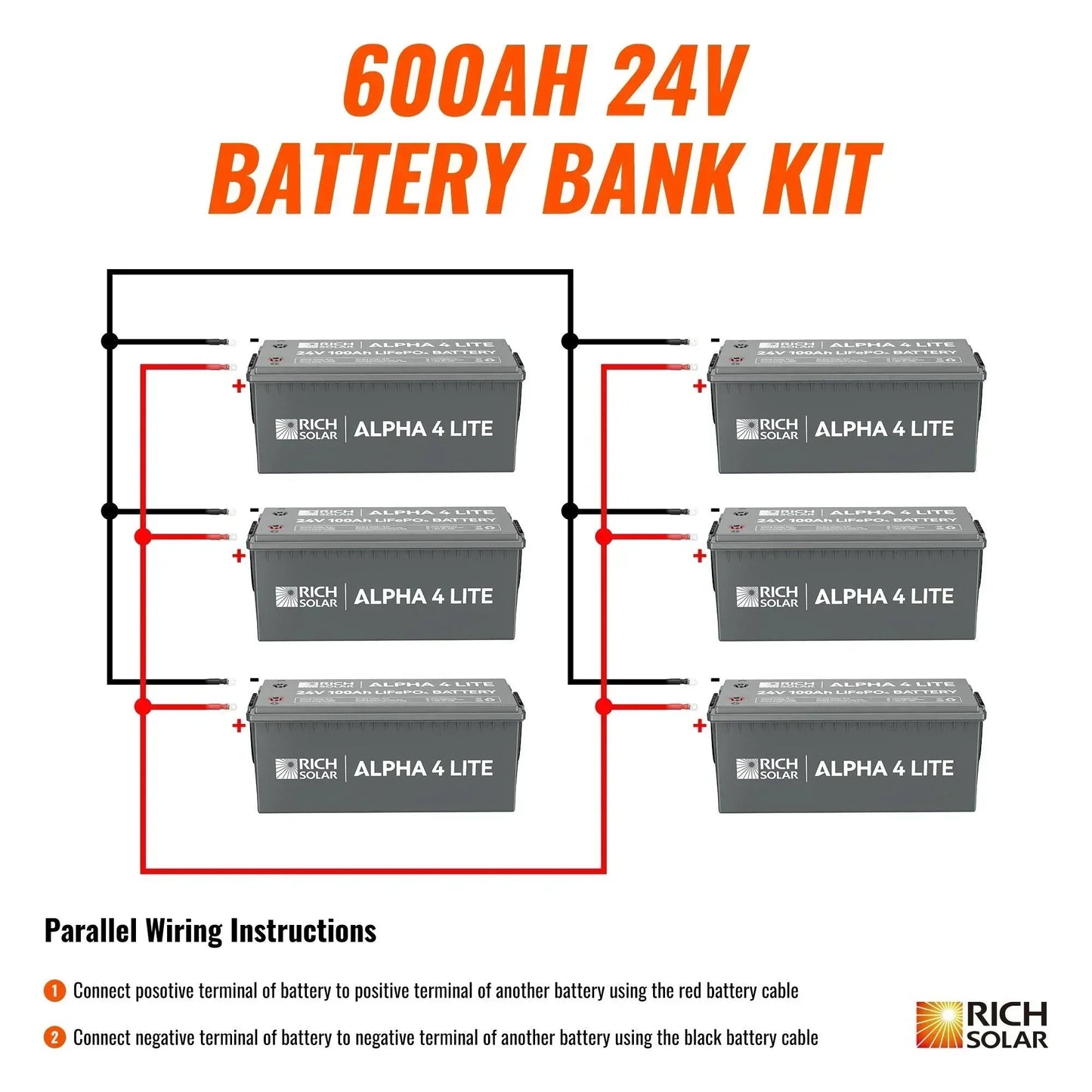 Rich Solar - 24V - 600AH - 15.3kWh Lithium Battery Bank