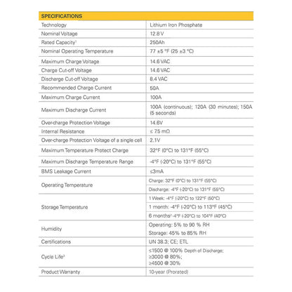Go Power! 250Ah Lithium Iron Phosphate Solar Battery