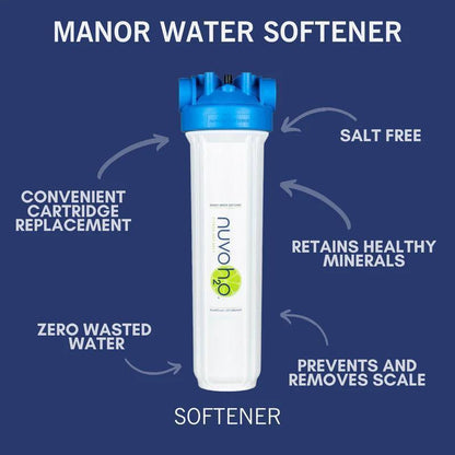 NuvoH2O Manor Water Softener System