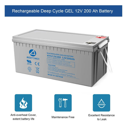 ACOPOWER 600W Mono Black RV Solar System